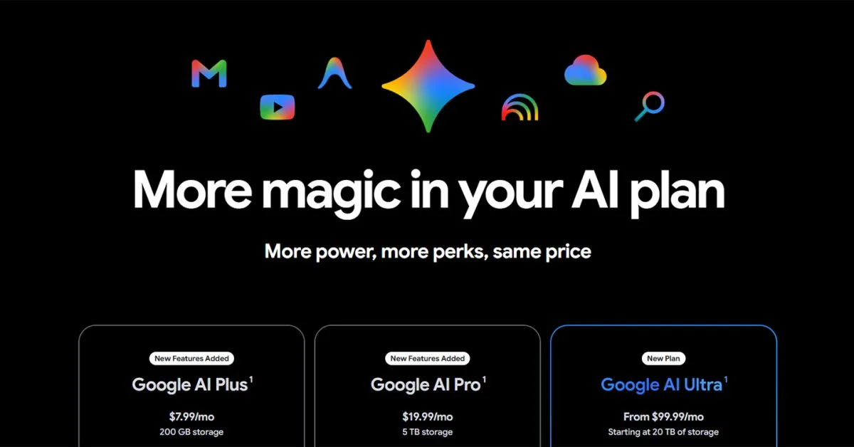 Google’s $4.99 Gambit: AI Plus Gets Cheaper, Storage Doubles